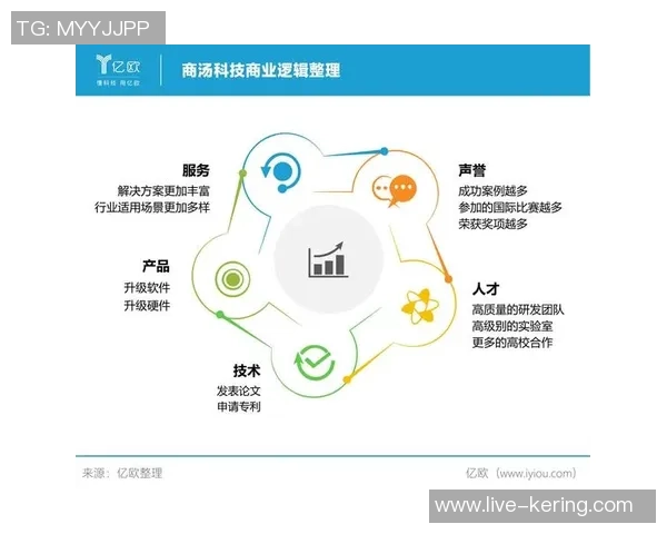 周磊畅谈王者荣耀发展历程与未来展望的深度专访