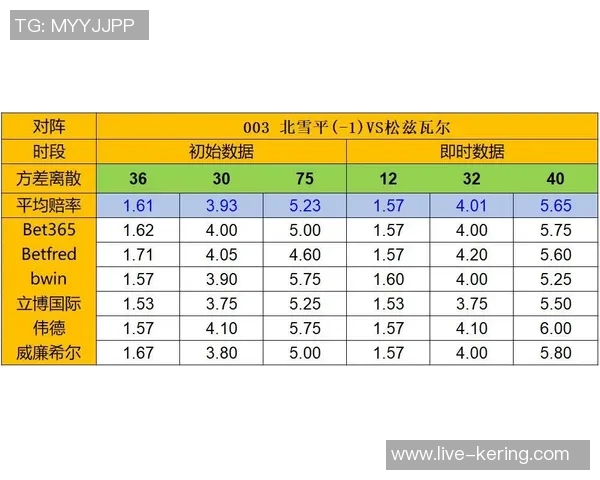 惠灵顿对阵珀斯的胜平负分析及赛前预测详解