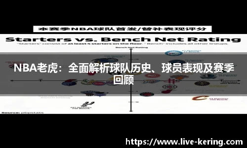 开云官网