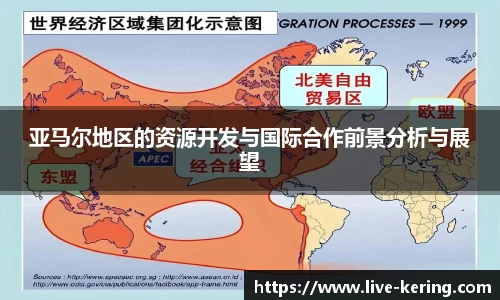 亚马尔地区的资源开发与国际合作前景分析与展望